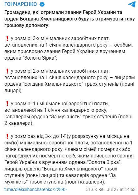Скриншот с Telegram