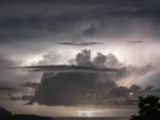 Погода в Україні