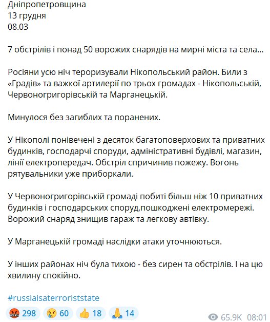 Скріншот із Telegram