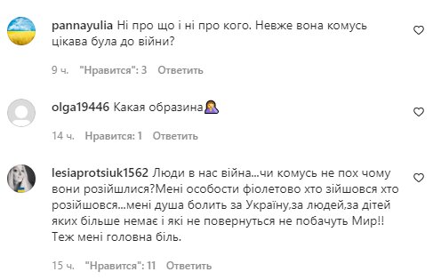 Комментарии на пост "zirkovyi_shlyah" в Instagram