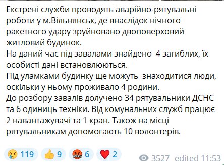 Скриншот с Telegram