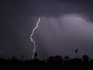 Погода в Україні