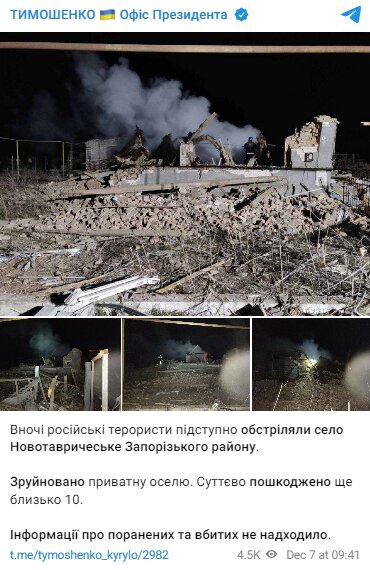 Скриншот з Telegram