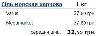 Цены на соль в Украине