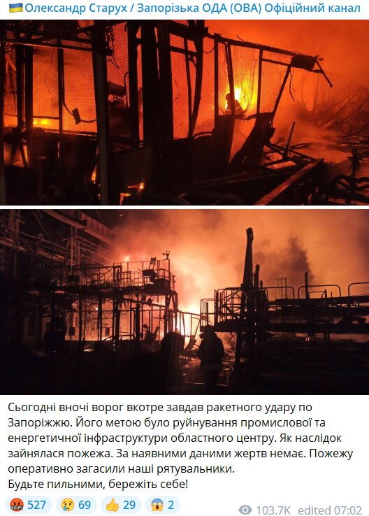 Скриншот с Telegram