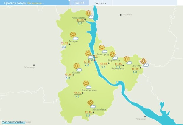 Погода в Киеве на 6 октября