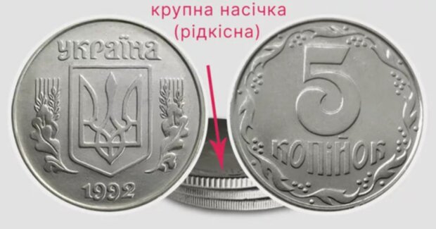 Редкие монеты