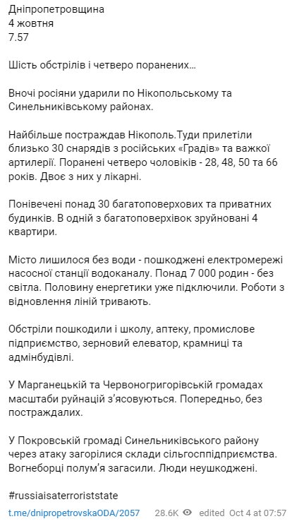 Скриншот с Telegram