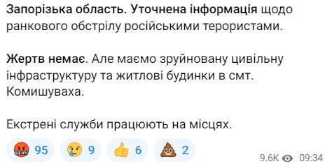 Скриншот с Telegram