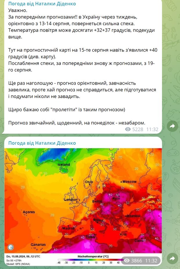 Погода в середині серпня