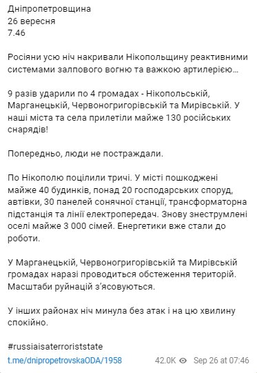 Скриншот с Telegram