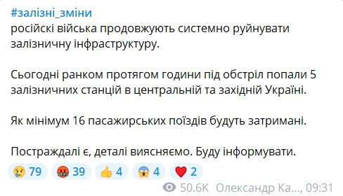 Скриншот с Telegram