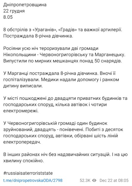 Скриншот с Telegram