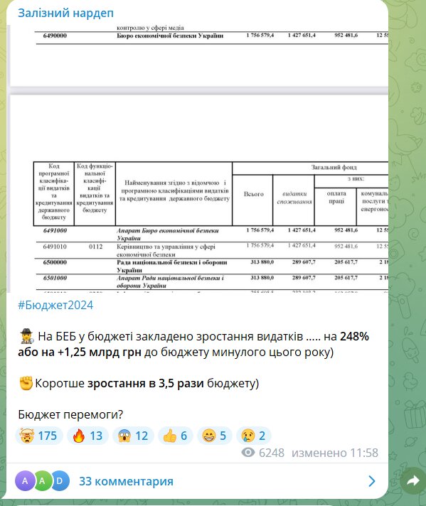 Пост Ярослава Железняка