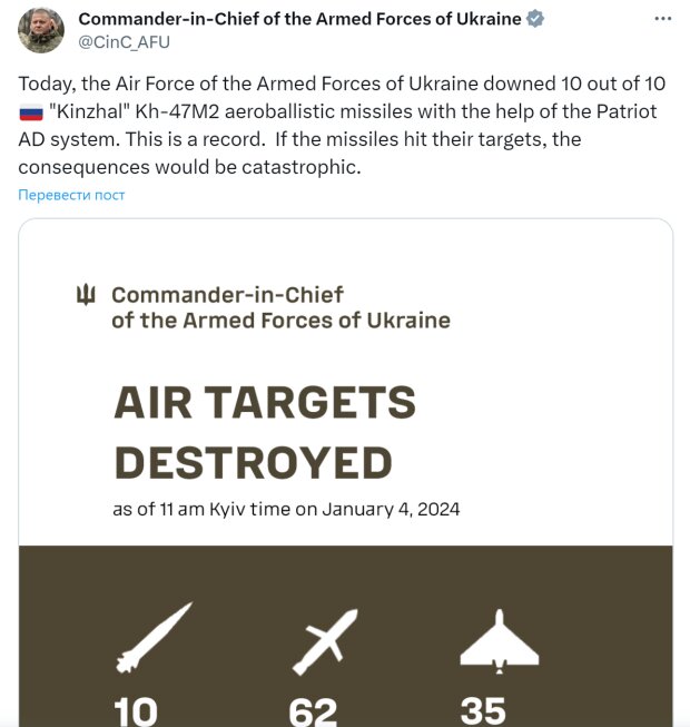 Публікація Залужного