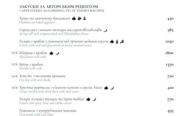 Меню у ресторані "Веранда на Дніпрі"