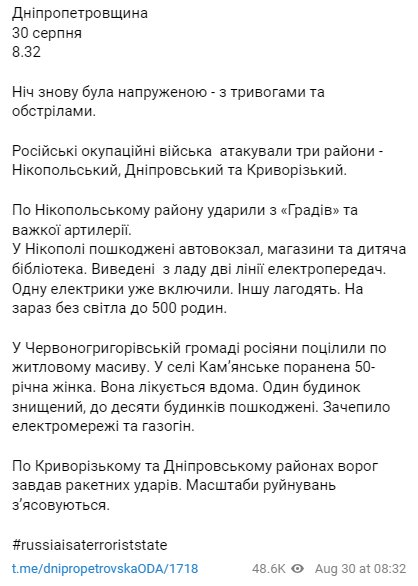 Скриншот с Telegram