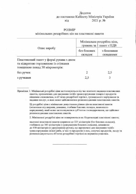 Постановление Министерства экономики