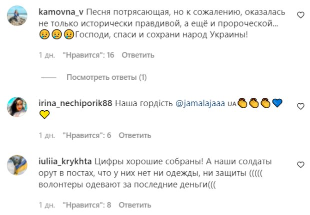 Коментарі на пост "zirkovyi_shlyah" в Instagram
