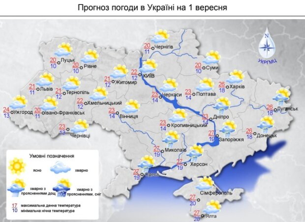 Погода в Украине на 1 сентября