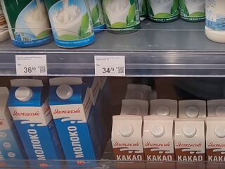 Ціни на молочку в Україні