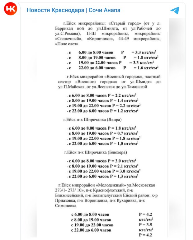 Отключения света в россии