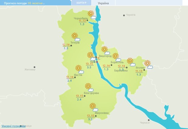 Погода в Киеве на 1 октября