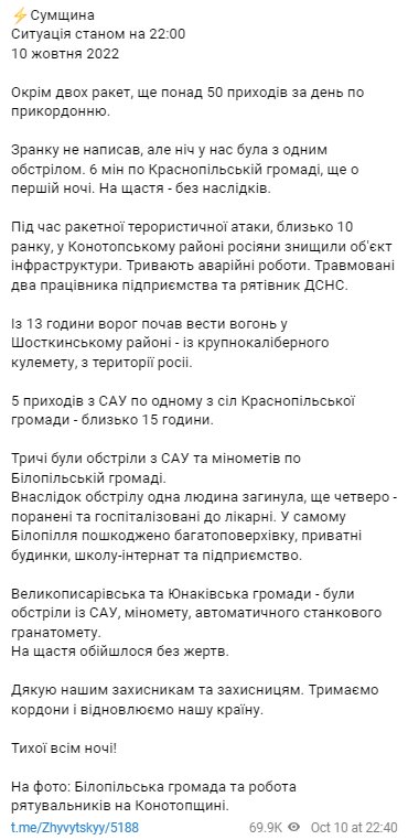 Скриншот с Telegram