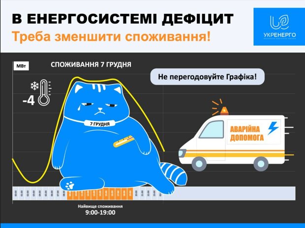 Грустный котик Укрэнерго