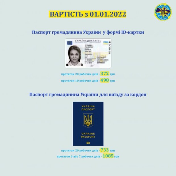 Стоимость оформления загранпаспорта