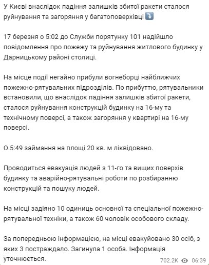 Скріншот з Telegram