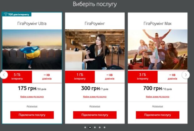 Роумінг від Vodafone